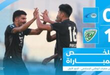 ملخص بني ياس وخورفكان في كأس مصرف أبوظبي الإسلامي 2025-2026